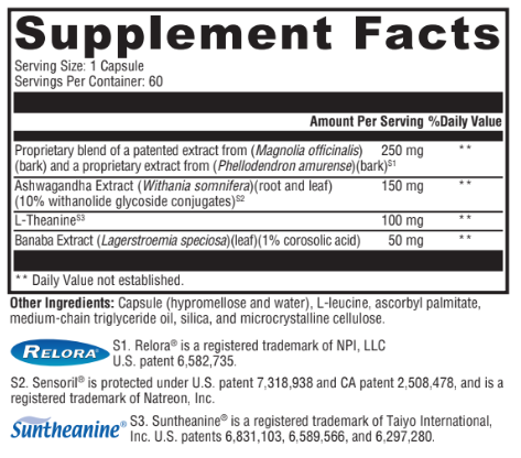 Optimal Cortisol Balance