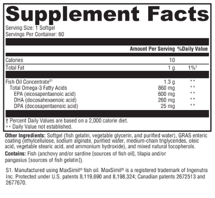 Optimal Fish Oil Support